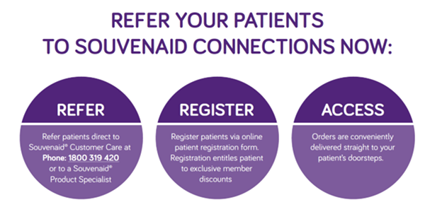 SOUV0019-Patient-referral-steps-600x293