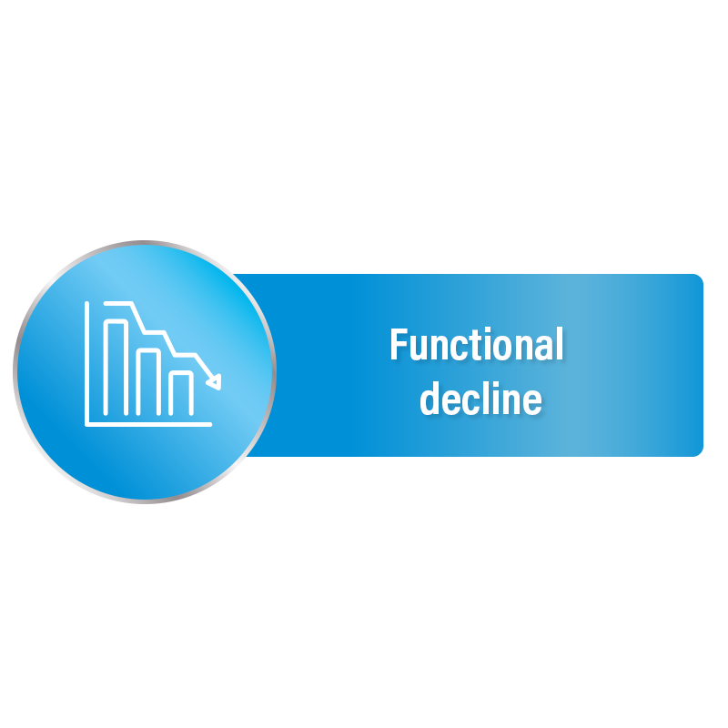 Functional decline