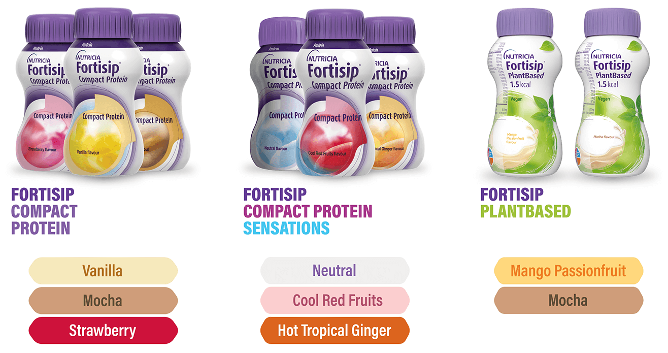 Fortisip product ranges