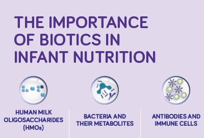 Biotics in Infant Nutrition