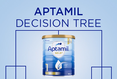 APTA0090_Decision_Tree_Banner_400x270