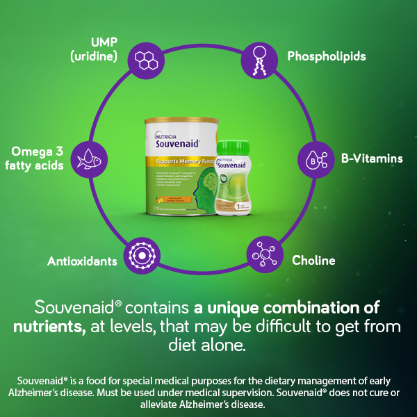 An image of Souvenaid powder and liquid and the key ingredients around it: Omega-3 fatty acids, Uridine monophosphate. Choline, Phospholipids, B vitamins and antioxidants